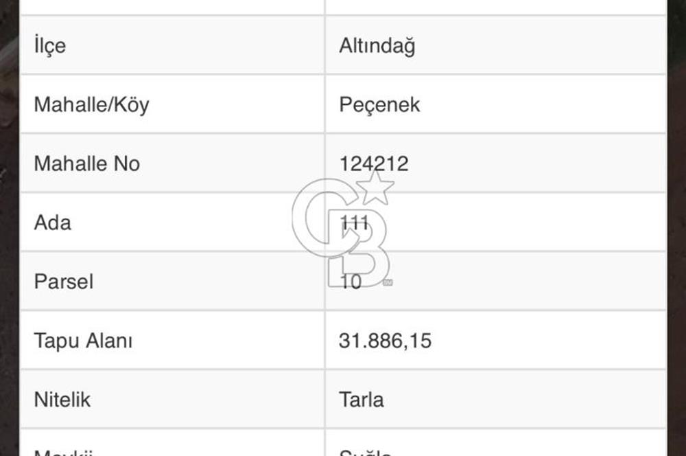 Güzelhisar Mesire Alanı Yakını Satılık Arsa