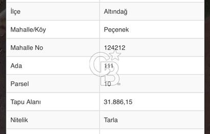 Güzelhisar Mesire Alanı Yakını Satılık Arsa