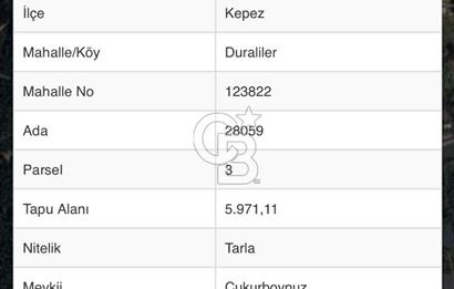 Duraliler’de Yatırım Fırsatı – Kaçırmayın!