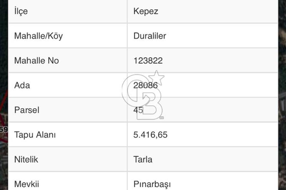 Villalar Bölgesine Komşu – Duraliler’de Yatırım Fırsatı!
