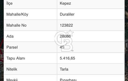 Villalar Bölgesine Komşu – Duraliler’de Yatırım Fırsatı!