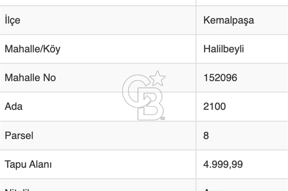 İzmir, Kemalpaşa, Halilbeyli, BAYOSB - Bağyurdu OSB, Kiralık 3.605 m2 Fabrika ve 5.000 m2 Arsa