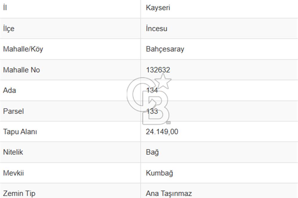 CB Zenith l İNCESU BAHÇESARAY MAH. İMARA YAKIN SATILIK 2012 m2 BAĞ