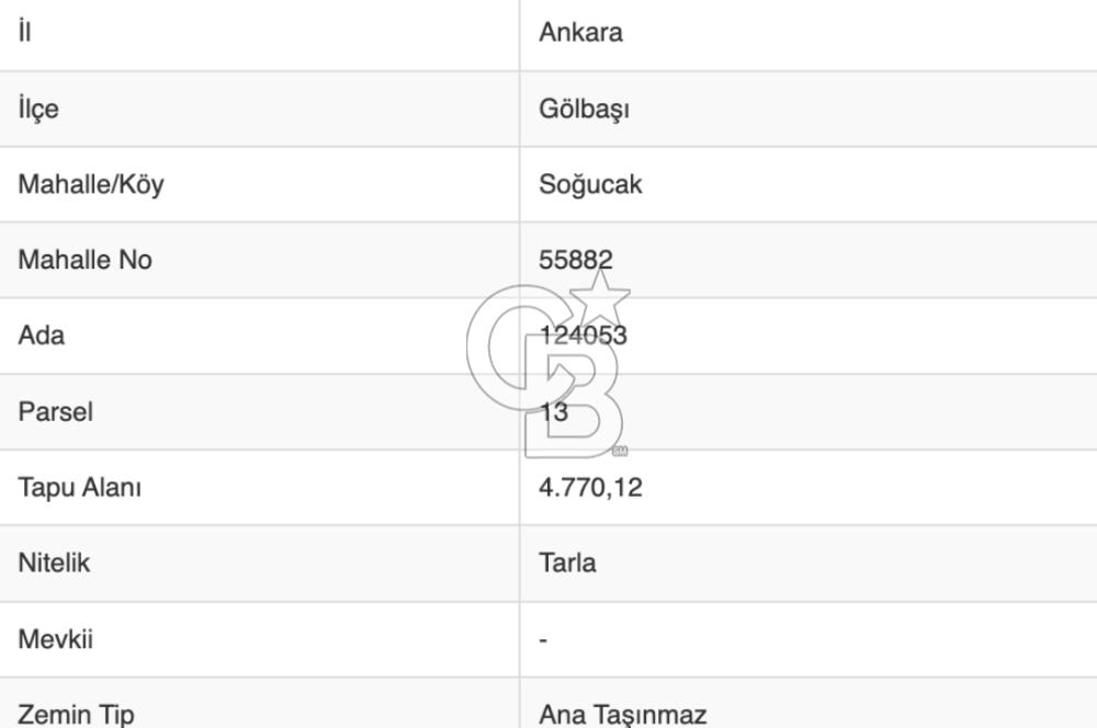 ANKARA GÖLBAŞI SOĞULCAK'TA KÖYE YAKIN TEK TAPU TARLA FIRSATI