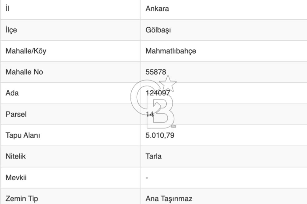 ANKARA GÖLBAŞINDA MAHMATLIBAHÇE DE 2506 m2 SATILIK TARLA