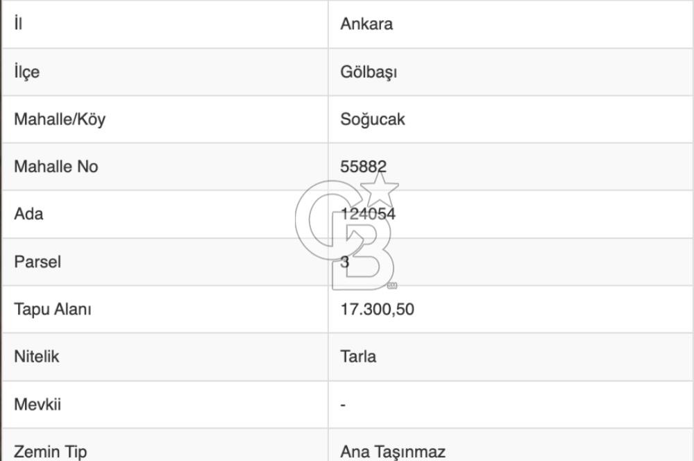Ankara Gölbaşı Soğulcakta 585 m² Hisseli Tarla
