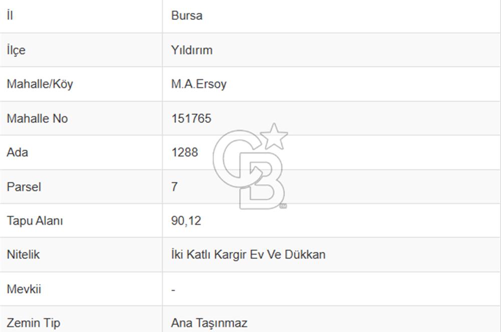 BURSA;YILDIRIM,TEYYARECİ MEHMET ALİ CAD. CEPHE SATILIK BİNA