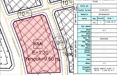 Balikesir Altieylul ATATEPE Sanayi SATİLİK 2567 m2 KOSE ADA