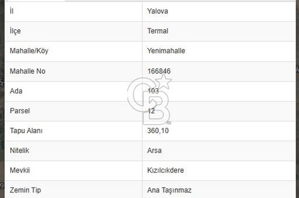 YALOVA TERMAL YENİ MAHALLEDE SATILIK %30 İMARLI ARSA!.