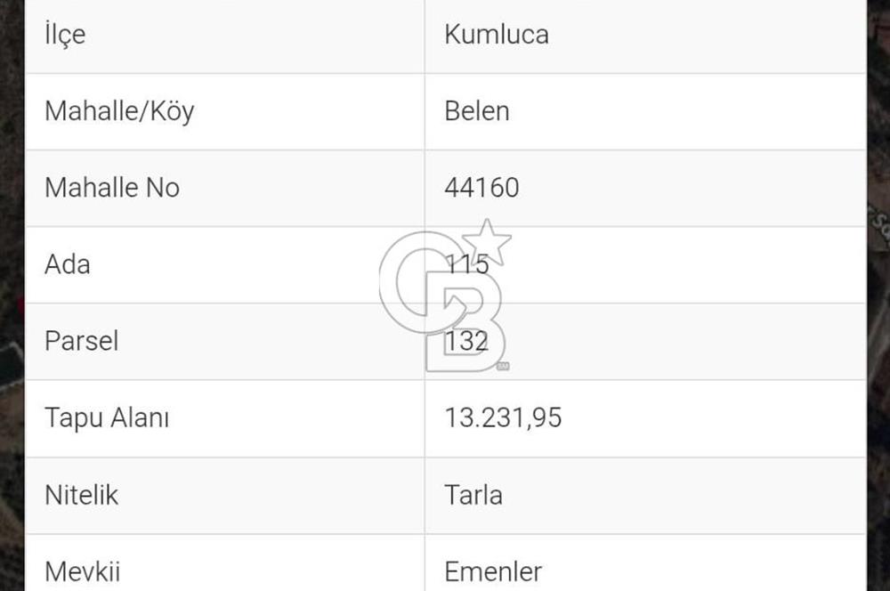 ANTALYA KUMLUCA'DA HİSSELİ TARLA
