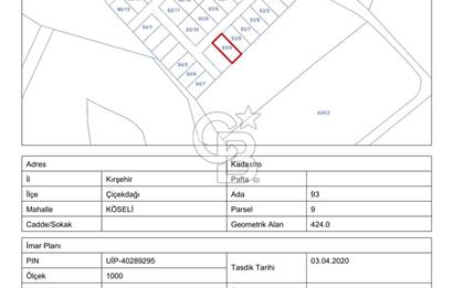 KIRŞEHİR ÇİÇEKDAĞI KÖSELİ KÖTÜ ARSA