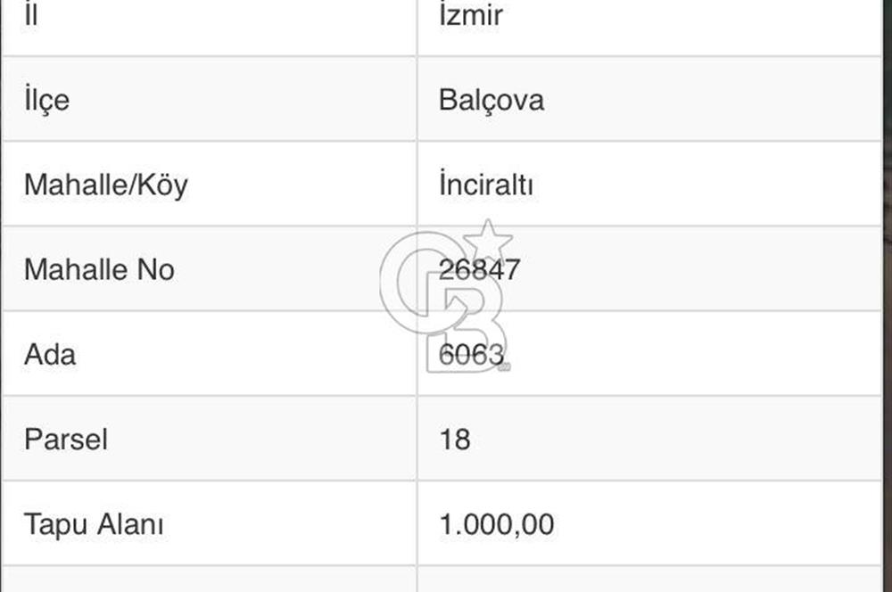 1265710541 İnciraltında Satılık Arsa Yatırım Fırsatı