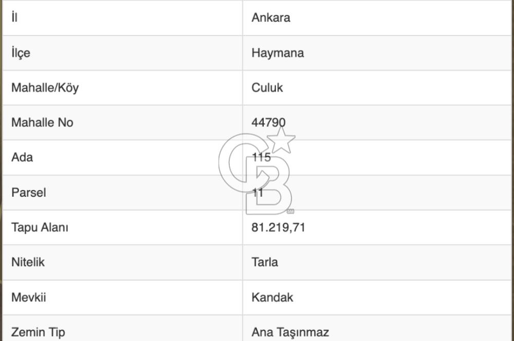 HAYMANA CULUK KÖYÜ 81 DÖNÜM TEK TAPULU TARLA