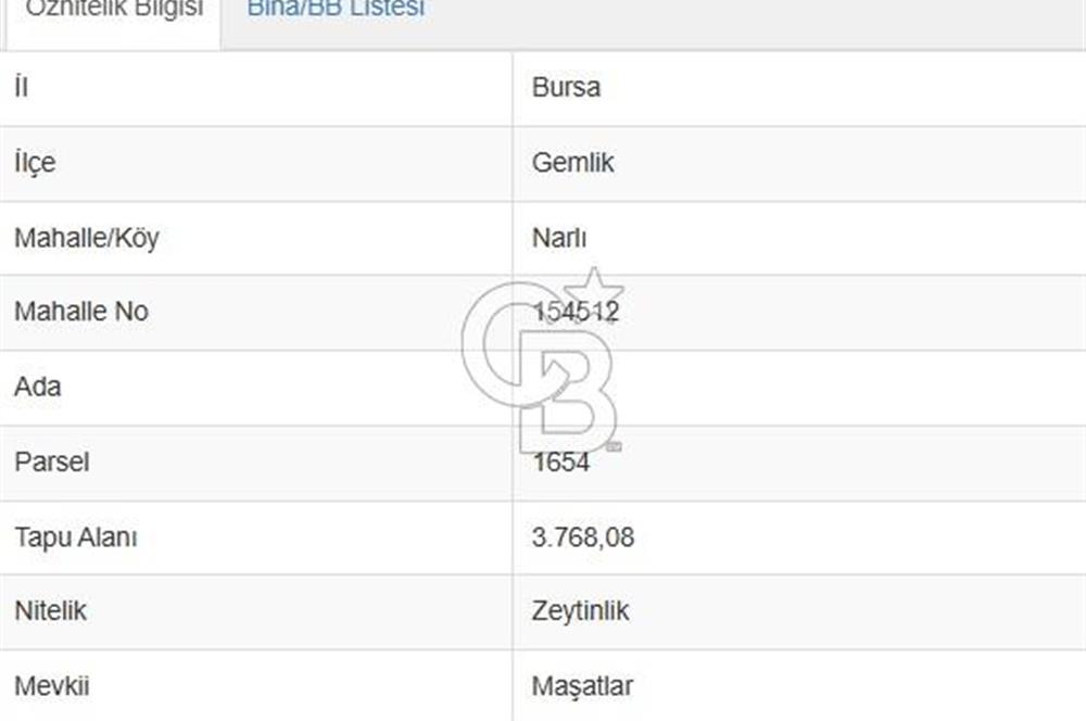 GEMLİK / NARLI 'DA SATILIK DENİZ MANZARALI ARAZİ
