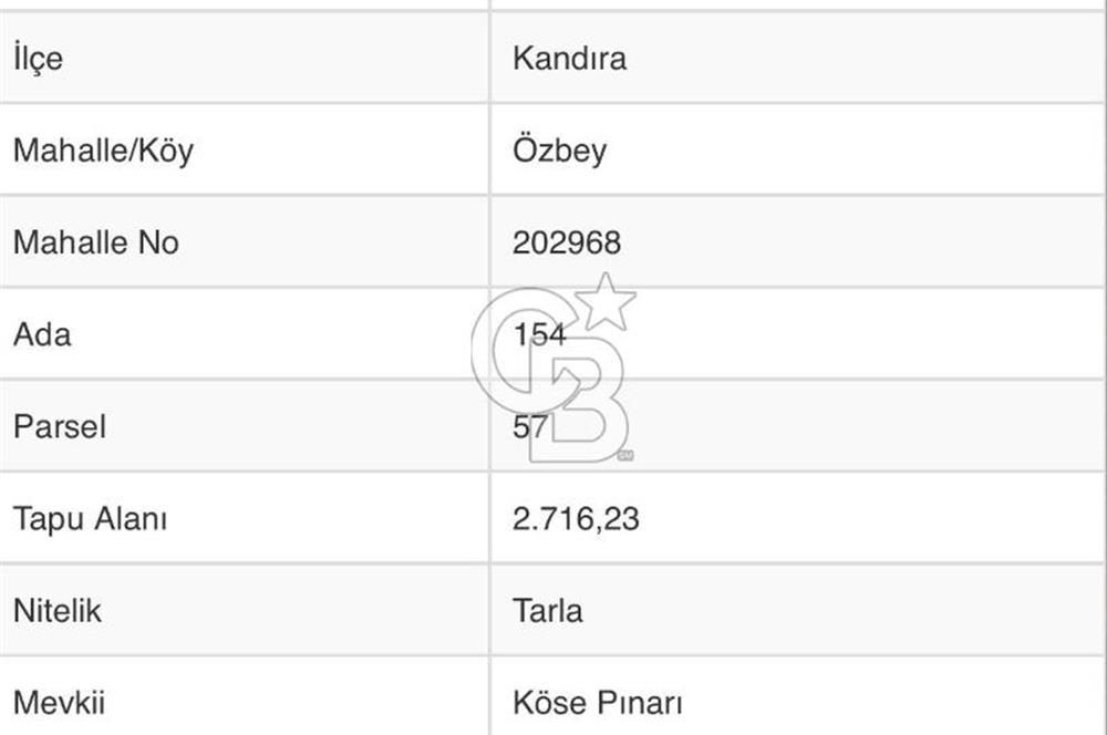 CB Fly'dan köy içine ve sahillere yakın 2716 m2 tarla