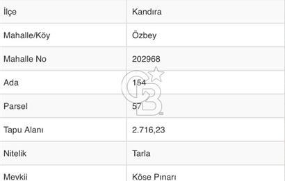 CB Fly'dan köy içine ve sahillere yakın 2716 m2 tarla