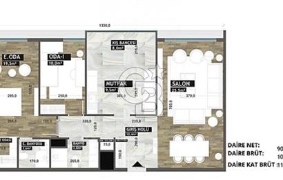SARAYCIK İNVO SARAYKENT 2+1+1 100m SATILIK FIRSAT DAİRE