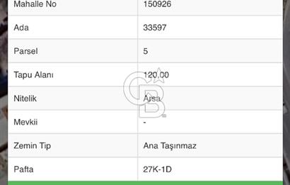 İZMİR ÇİĞLİ BALATÇIK MAH.SATILIK YÜKSEK KAT İMARLI SATILIK ARSA CB~PH