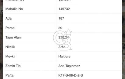 JASSE'DEN İZMİR ÇANDARLI'DA VİLLA İMARLI ARSA