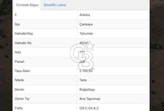 1266583901 Çankaya Tohumlar Boğazbaşı Mevki 317m2 Satılık Tarla 