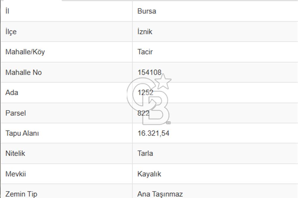 BURSA-İZNİK TACİR DE GÖL VE VADİ MANZARALI YATIRIMLIK ARAZİ