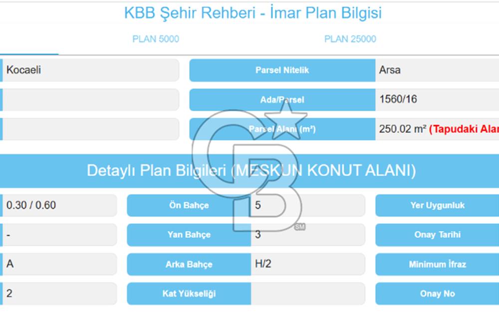 Başiskele Damlar Mahallesi'nde Yatırımlık Yan Yana 2 Arsa!!!