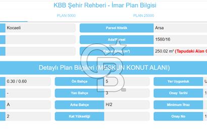 Başiskele Damlar Mahallesi'nde Yatırımlık Yan Yana 2 Arsa!!!