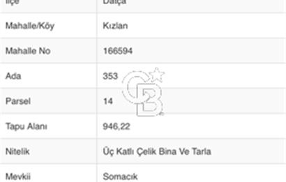 Datça Kızlan'da deniz manzaralı 952 m2 arsa içinde Satılık müstakil ev
