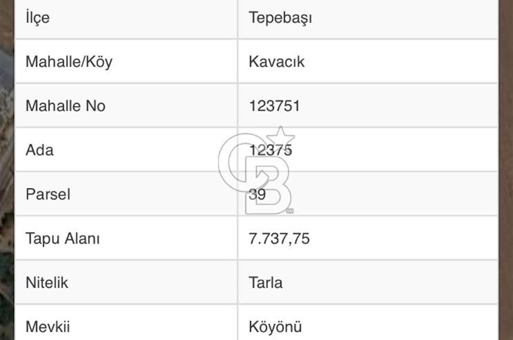 CB UNIQUE'TEN ESKİŞEHİR'İN GELİŞEN BÖLGESİ KAVACIK'TA DEĞERLİ ARSA