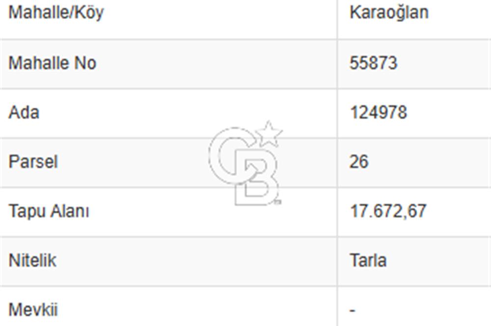 GÖLBAŞINDA İMARA SINIR SATILIK TARLA