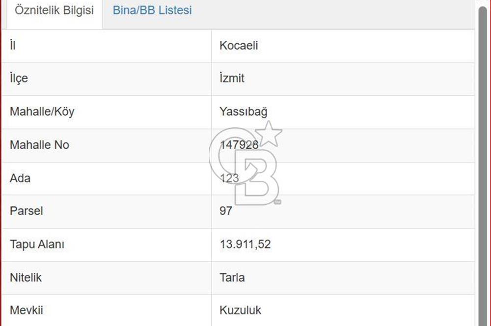 İZMİT YASSIBAĞ’DA KANDIRA OTOYOLUNA YAKIN  13.911 m2