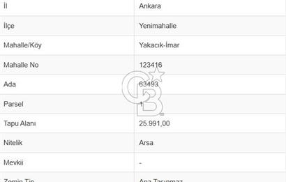 İVEDİK'TE İMARLI YOLA CEPHE SATILIK HİSSELİ SANAYİ ARSASI