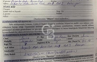 CB ELEGANCE'DEN BİLECİK-PAZARYERİ KİRALIK İŞYERİ