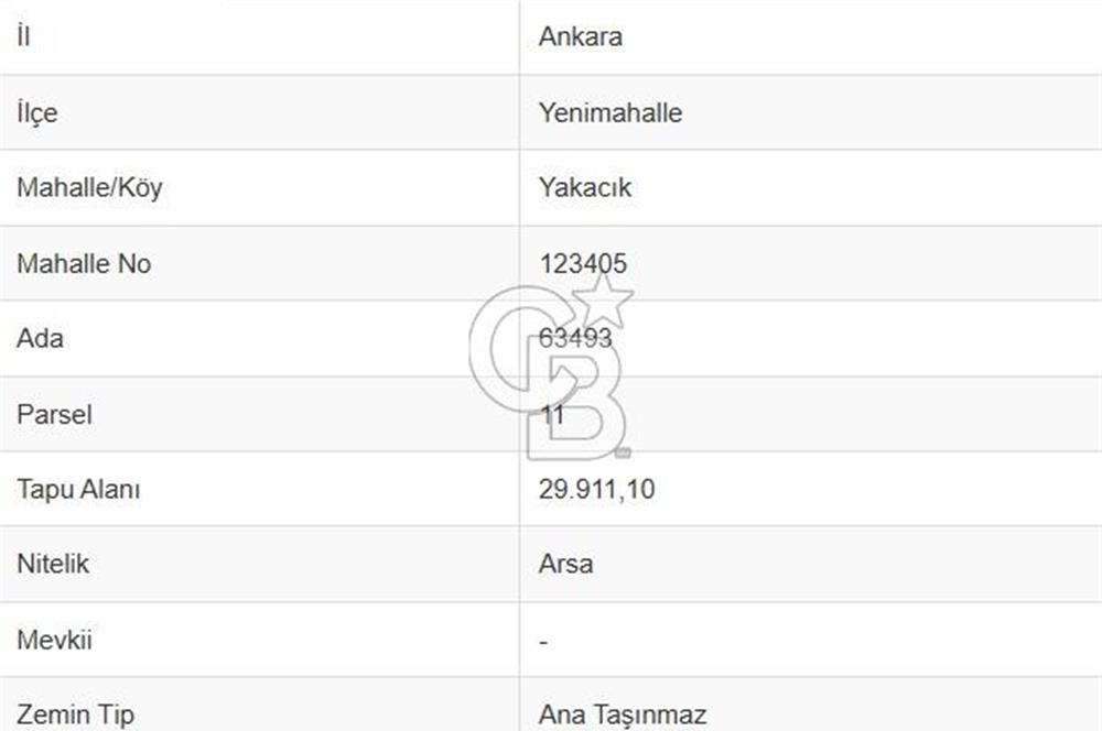 İVEDİK'TE İMARLI YOLA CEPHE SATILIK HİSSELİ SAĞLIK ARSASI
