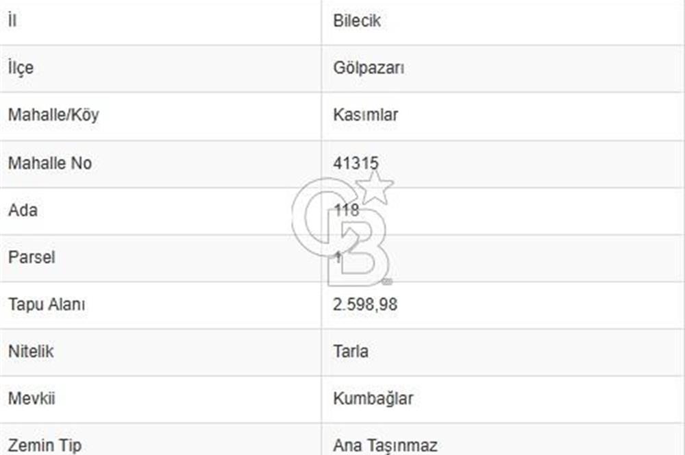 YOLA 230 M MESAFEDE 2600 M² YATIRIM FIRSATI ARAZİ
