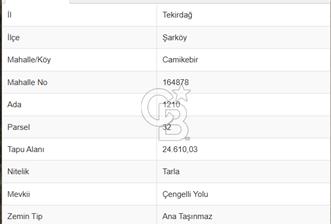 Tekirdağ Şarköy Camikebir Mahallesinde Yola Cepheli Yatırımlık Arsa