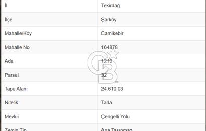 Tekirdağ Şarköy Camikebir Mahallesinde Yola Cepheli Yatırımlık Arsa