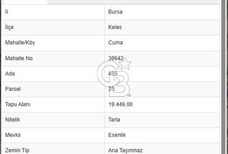 BURSA KELES CUMA ESENLİK MEVKİİNDE SATILIK TARLA