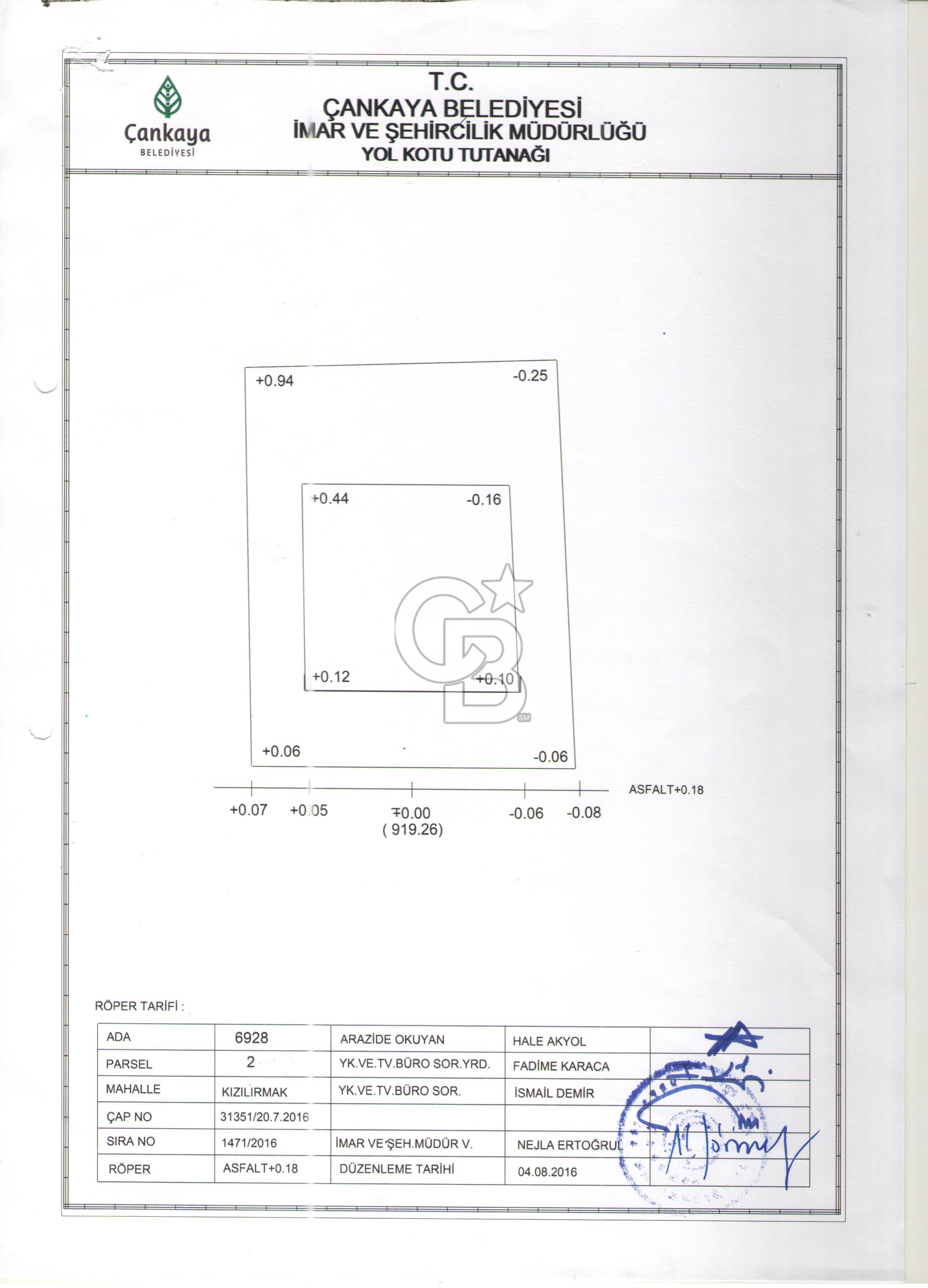 ÇANKAYA BALGAT EMSALSİZ KÖK TEK TAPU ARSA