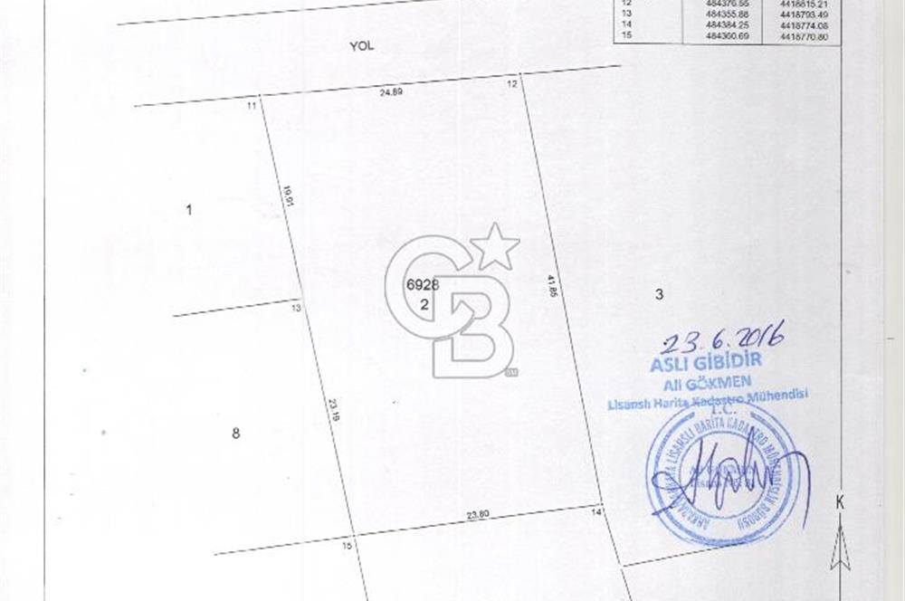 ÇANKAYA BALGAT EMSALSİZ KÖK TEK TAPU ARSA