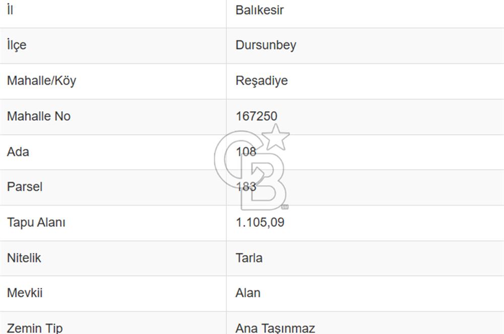 BALIKESİR DURSUNBEY REŞADİYE’DE 1.105 M2 SATILIK TARLA