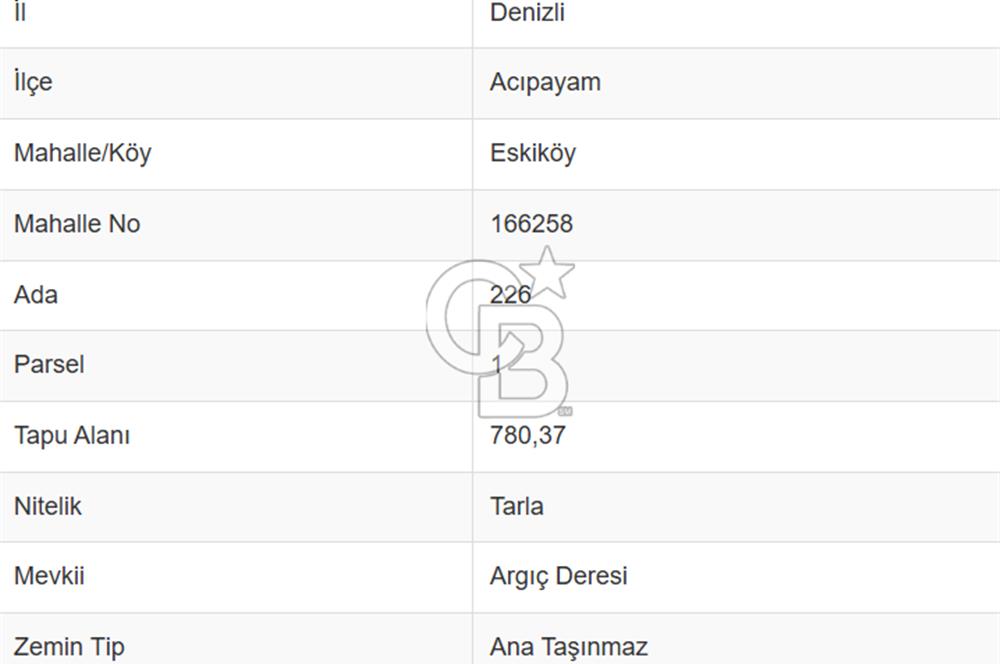 DENİZLİ ACIPAYAM ESKİKÖY’DE 780 M2 RESMİ YOLLU SATILIK TARLA