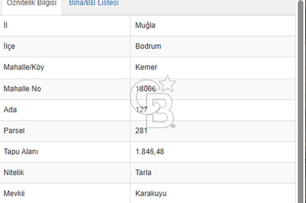 Bodrum Kemer’de satılık 1846 metrekare tarla.