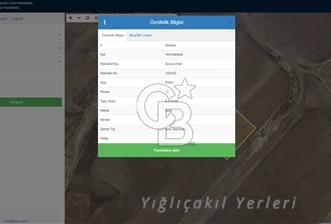 ANKARA YENİMAHALLE SUSUZDA SATILIK İMARLI KONUT HİSSESİ
