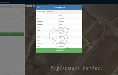ANKARA YENİMAHALLE SUSUZDA SATILIK İMARLI KONUT HİSSESİ