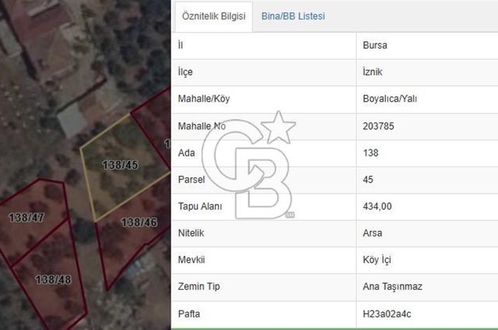 Bursa İznik Boyalıca/Yalı Satılık 3 Kat İmarlı Arsalar