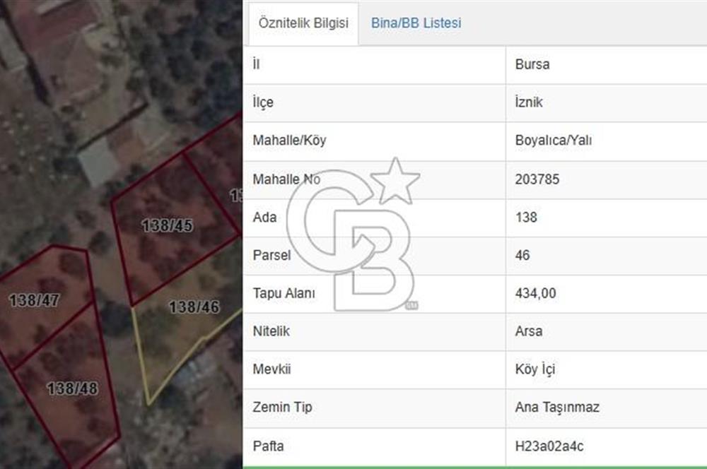 Bursa İznik Boyalıca/Yalı Satılık 3 Kat İmarlı Arsalar