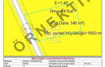 pursaklarda arsa
