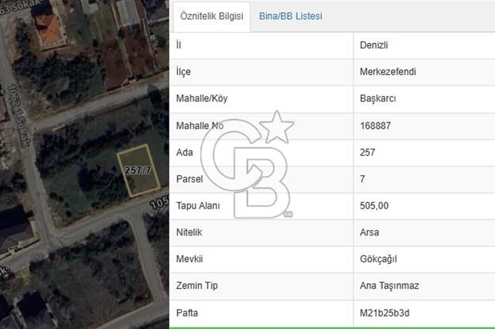 Denizli Başkarcı'da 252 m² Arsa Paylı 304 m² Butik İkiz Villa