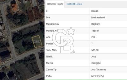 Denizli Başkarcı'da 252 m² Arsa Paylı 304 m² Butik İkiz Villa